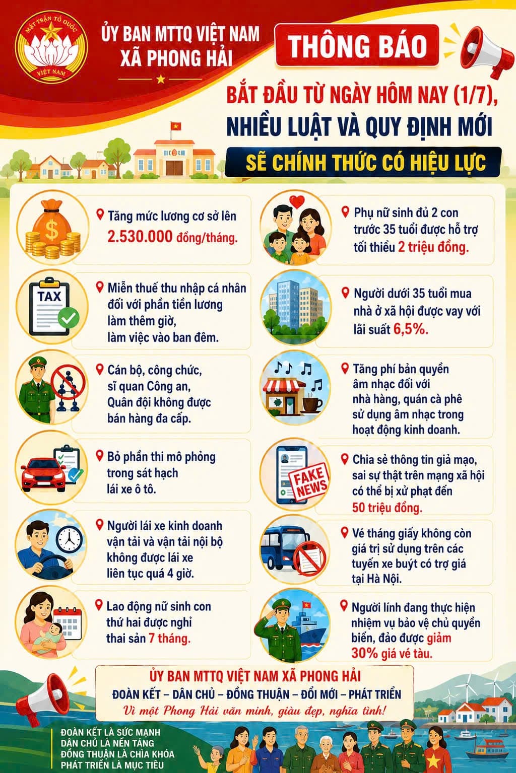 📢 THÔNG BÁO QUAN TRỌNG: NHIỀU LUẬT VÀ QUY ĐỊNH MỚI CHÍNH THỨC CÓ HIỆU LỰC TỪ 1/7 📢