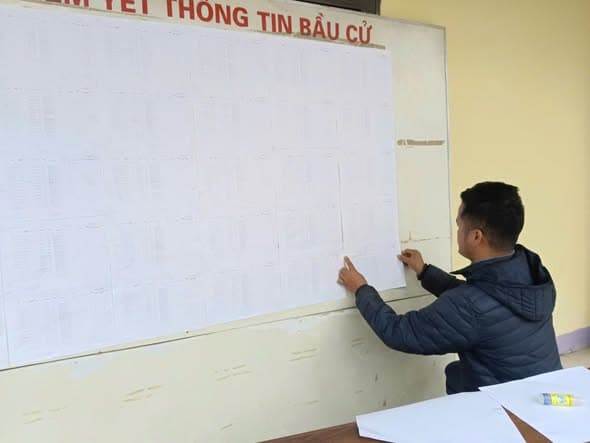 🗳️ NIÊM YẾT DANH SÁCH CỬ TRI TẠI NHÀ VĂN HÓA CÁC THÔN